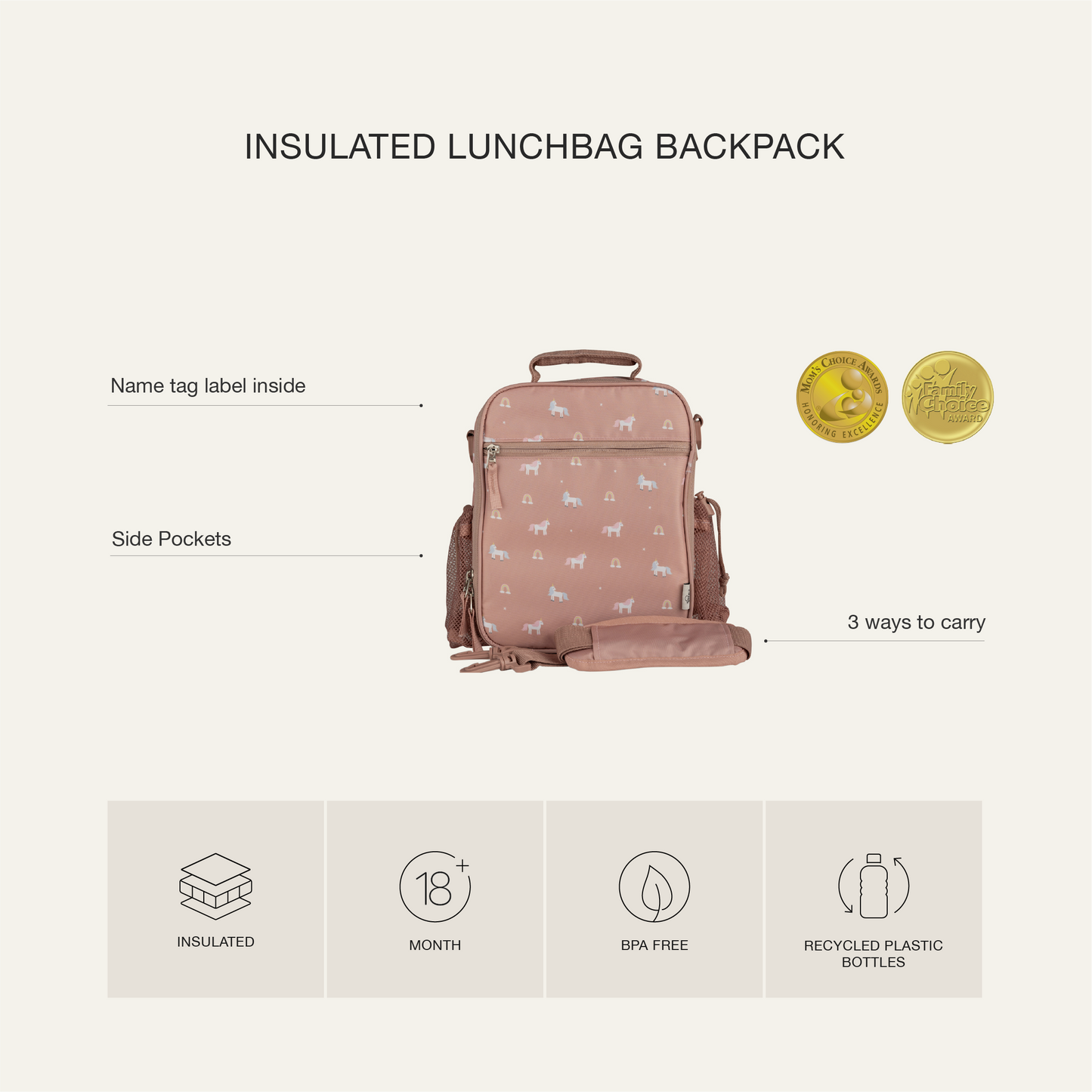 Insulated Lunch Bag Backpack - Lemon